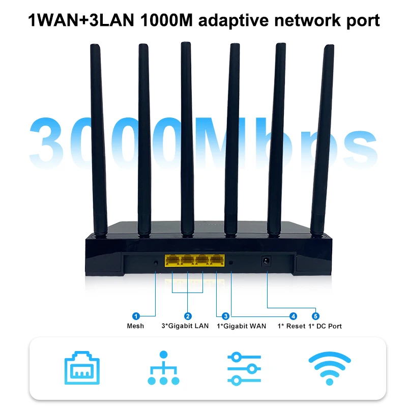 Wifi Roteador 3000mbps 5ghz 2.4ghz Dual Band Mesh 128mb Flash 256mb Ram Ddr3 x Gigabit Rj45 para 128 Dispositivos Z8103ax-d - Imagem 3