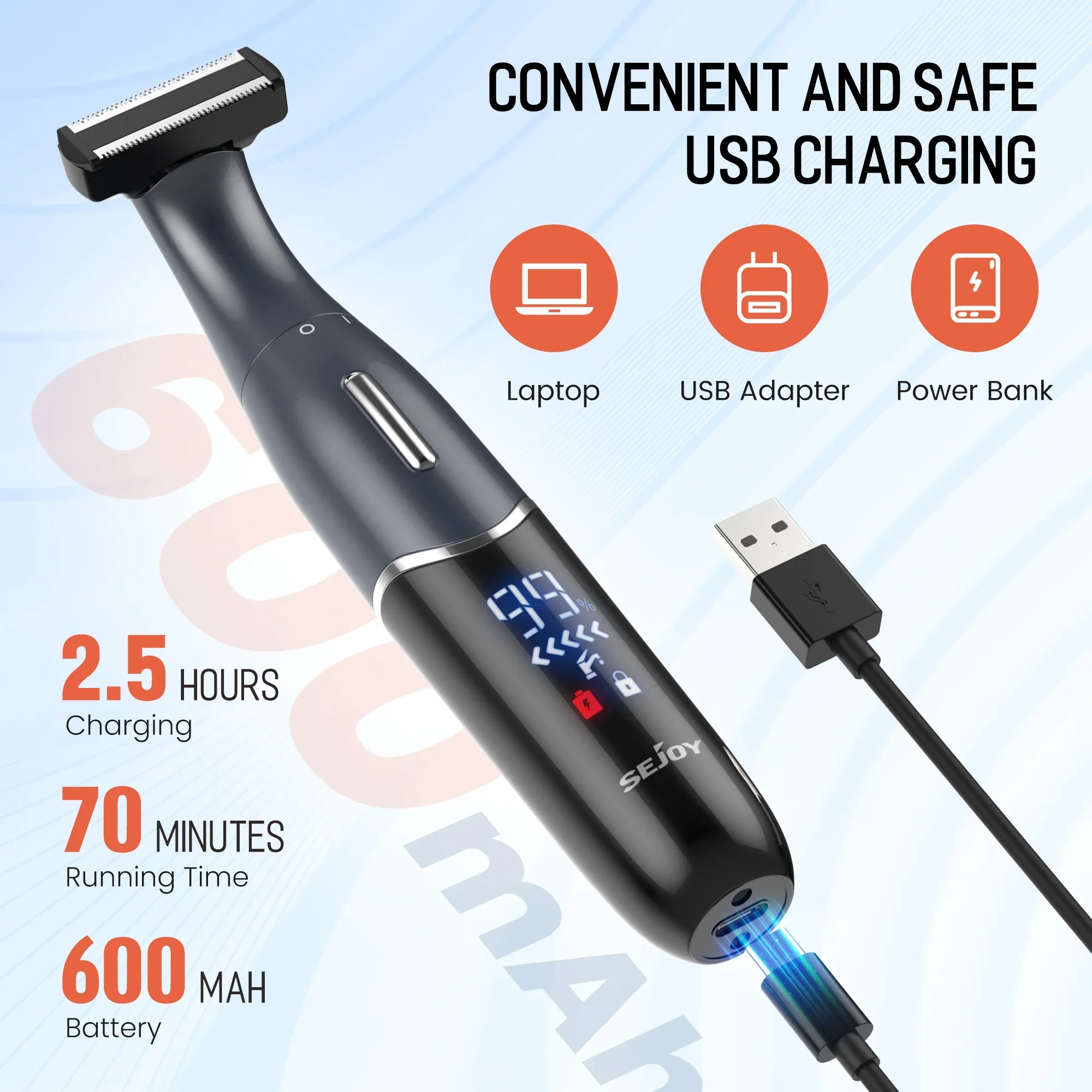 Sejoy 6 in 1 Electric Razors for Women Men Bikini Trimmer Hair Remover Kit for Face Eyebrow Nose Arms Legs Pubic Hair Painless 6