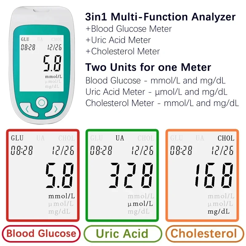 Health accessories Three in one cholesterol uric acid meter diabetes SpeedGuc multi-function blood glucose meter