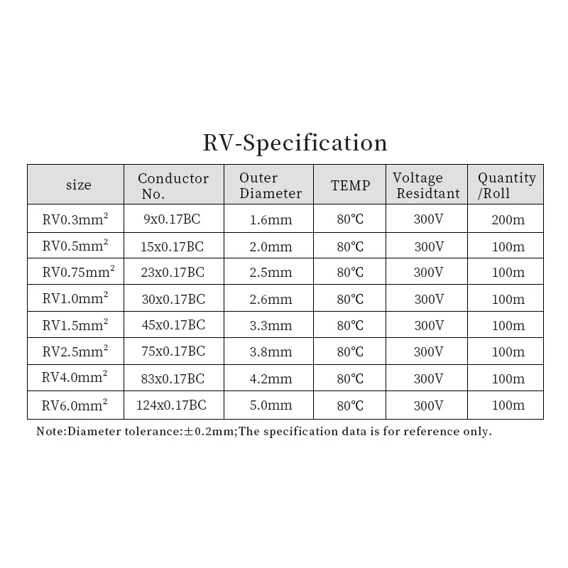 Slide image 056226ed2775412f850612bb09f8747f