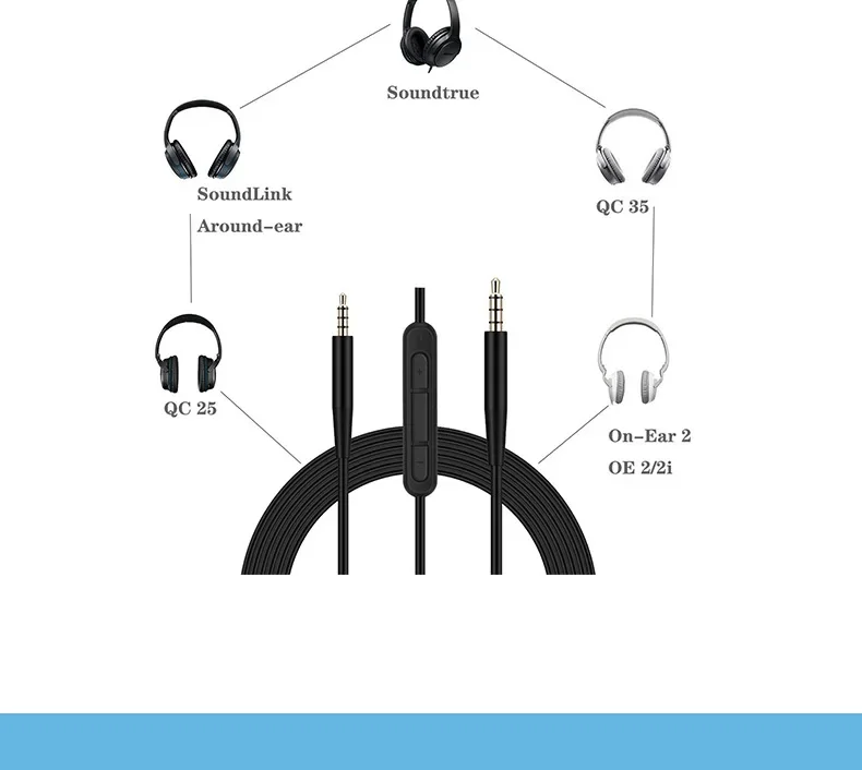 USB C to 2.5mm Male Cable for QC25/QC35/QC35II Headphone Wire with Mic Control