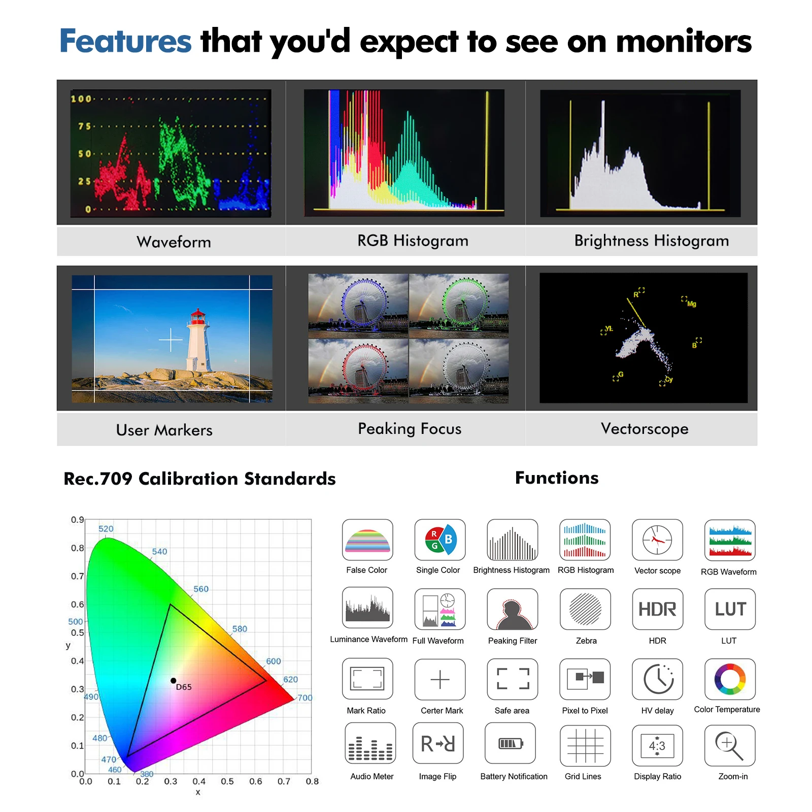 Desview R7II Camera Field Monitor 7 Inch Portable DSLR Camera Monitor 4K HDMI 2600nits HDR Display IPS Screen 1920*1200 3D LUT