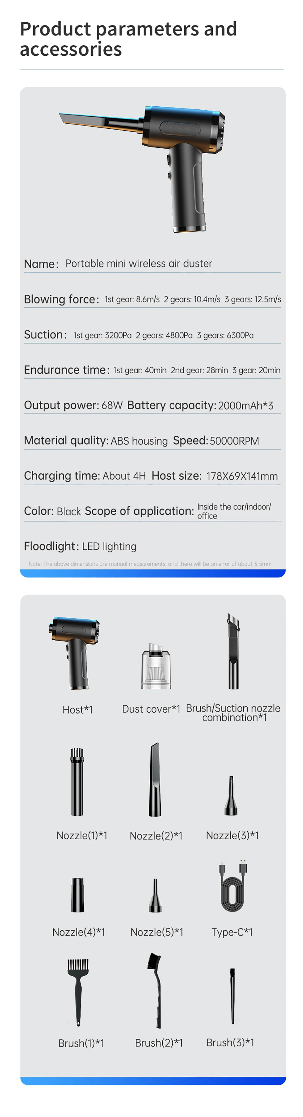 Phones e Accessories