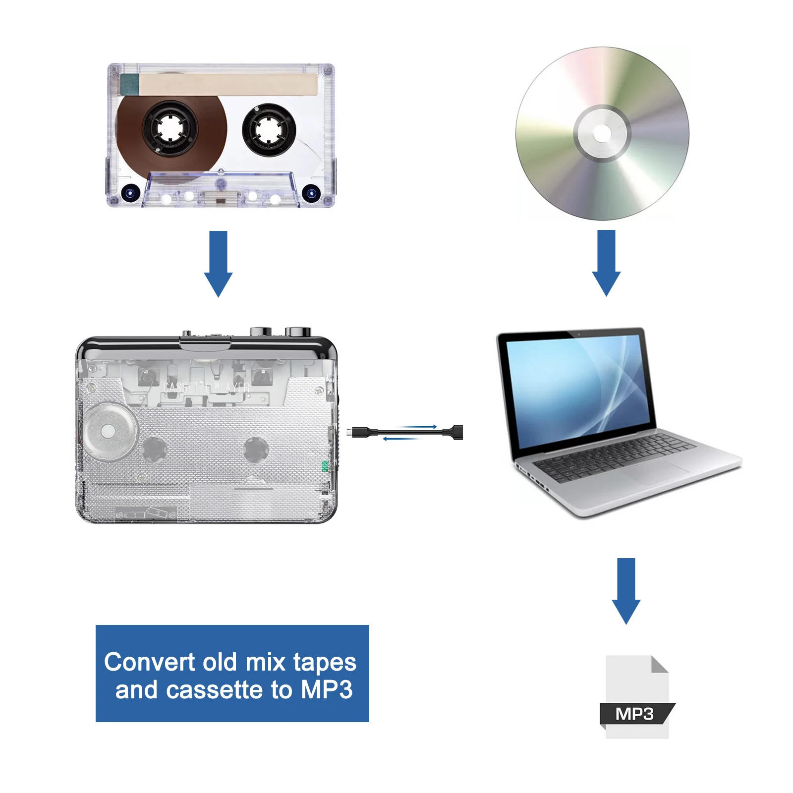 ezcap218PT Cassette Tape-to-MP3 Converter Recorder via PC Cassette Tape Player with Earphone