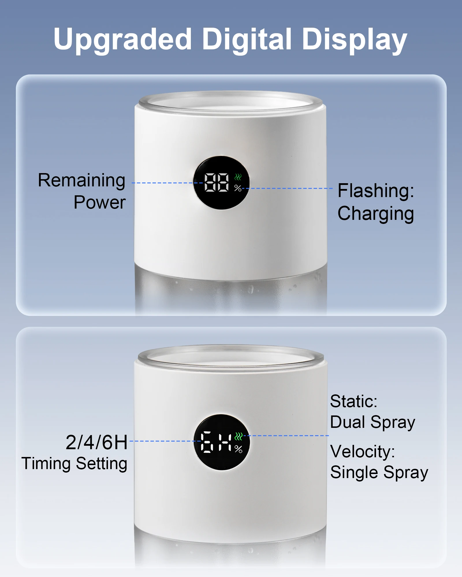 이리 자동차 가습기 3000mAh 배터리 500ml USB 휴대용 더블 스프레이 대용량 미스트 자동 가습기 차량용 여행용품 398g