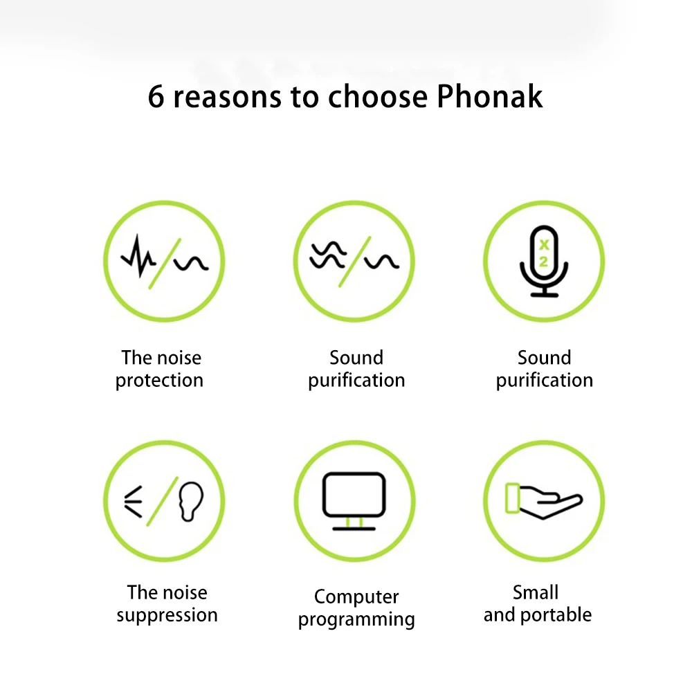 Phonak hearing aid 12channels Programmable Double Mic Baseo Q 120db Original High Power Imported Chips Hearing Aids for Deafness 4