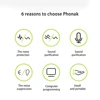 Phonak hearing aid 12channels Programmable Double Mic Baseo Q 120db Original High Power Imported Chips Hearing Aids for Deafness 4