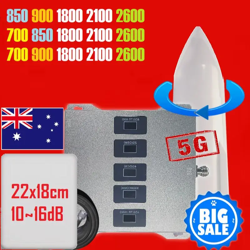 B28 700 B5 850 1800 2100 2600 Australia Optus Telstra Virgin Mobile