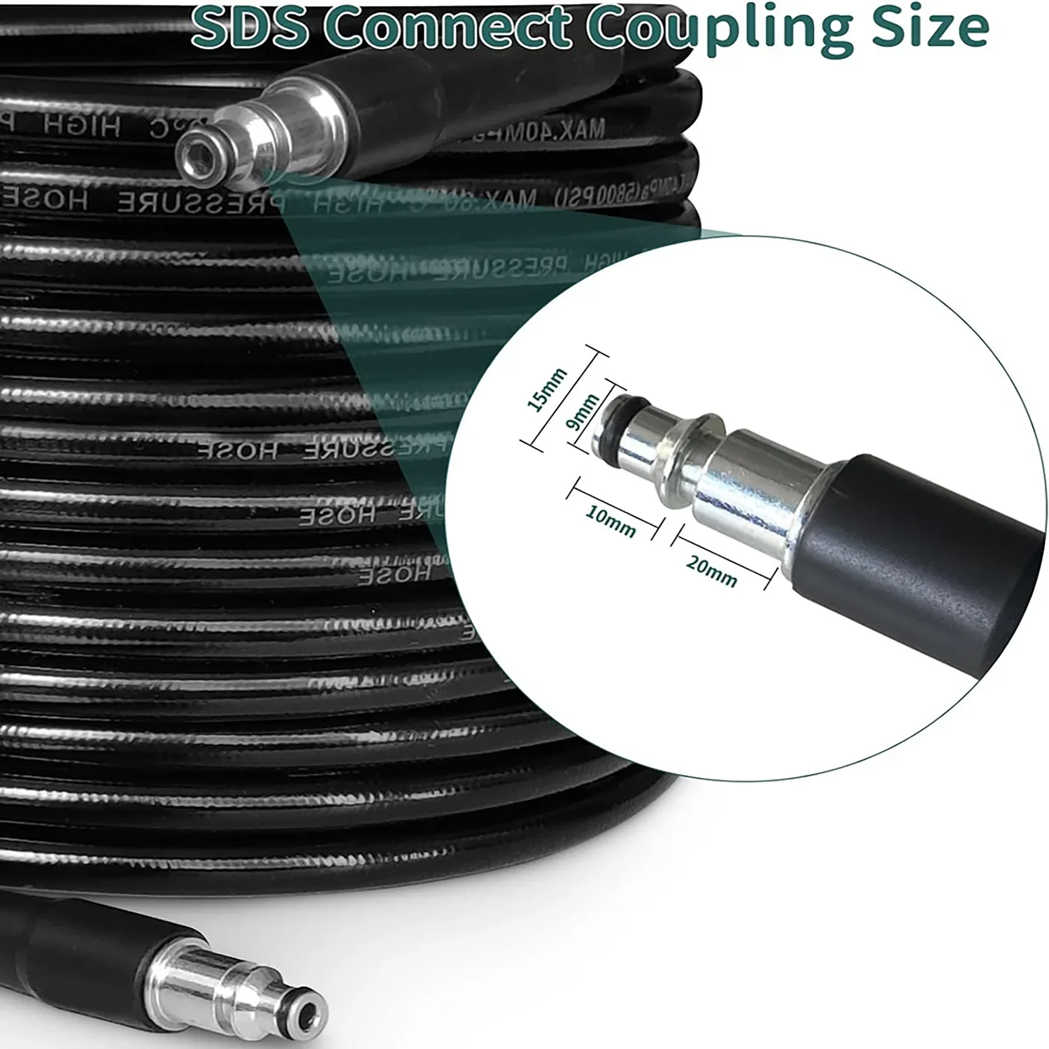 High Pressure Hose for Bosch 6-15 Meters Car Washer Pipe Cord Pressure Cleaning Water Hose for Bosch AR Michelin Black & Decker 3
