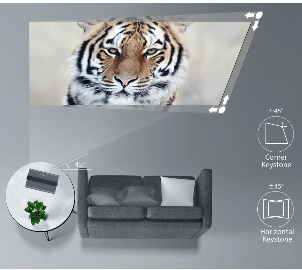 DLP 안드로이드 9.0 와이파이 LED 리얼 3D 프로젝터, 휴대용 홈 시어터 비디오 게임, 자동 키스톤 프로젝터, 미니 비머, 300 인치, 4K