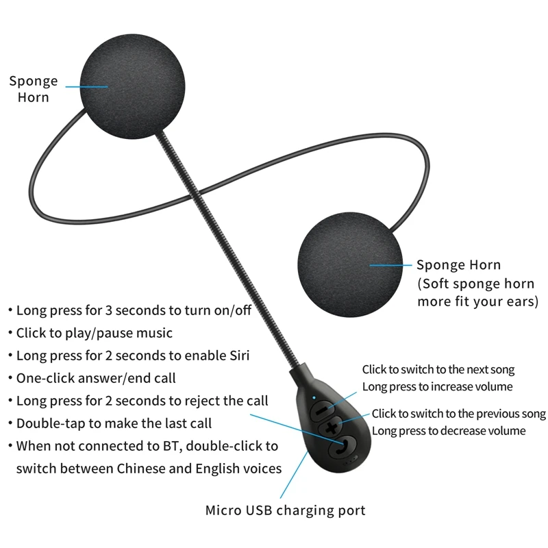     ̵ ,  5.0 ,  ȭ, MP3 Ŀ, T6 2.4Ghz