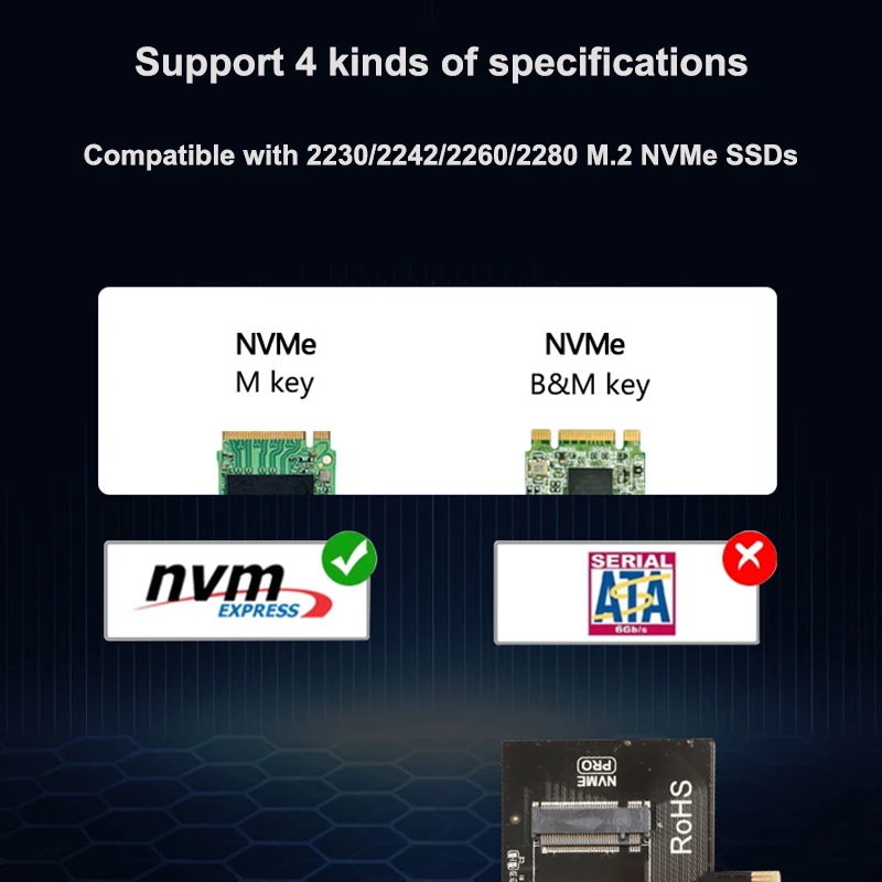 M.2 NVME SSD  to PCIe 4.0 Adapter Card 64Gbps M-Key PCIe4.0 X1 X4 Adapter for Desktop PC PCI-E GEN4 Full Speed