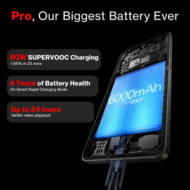 World Premiere OnePlus 13R Global Version Smartphone Snapdragon 8 Gen 3 6000mAh Battery 80W SUPERVOOC 120Hz Display 50MP Camera 3