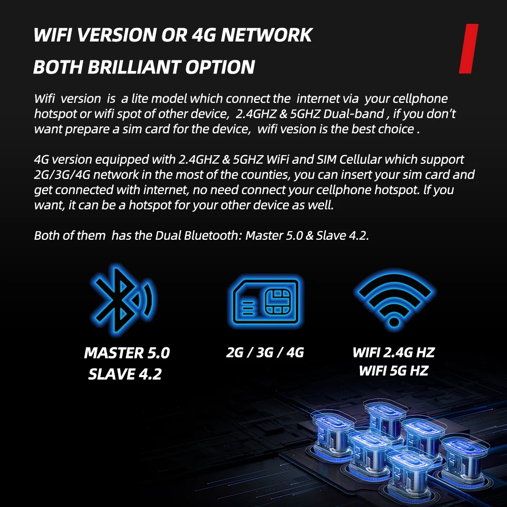 98% ڵ 귣 Ʈ ̴ AI ڽ, Z4 ī÷, ȵ̵ 10, 4G LTE,  ī÷, 4 + 64G, GPS
