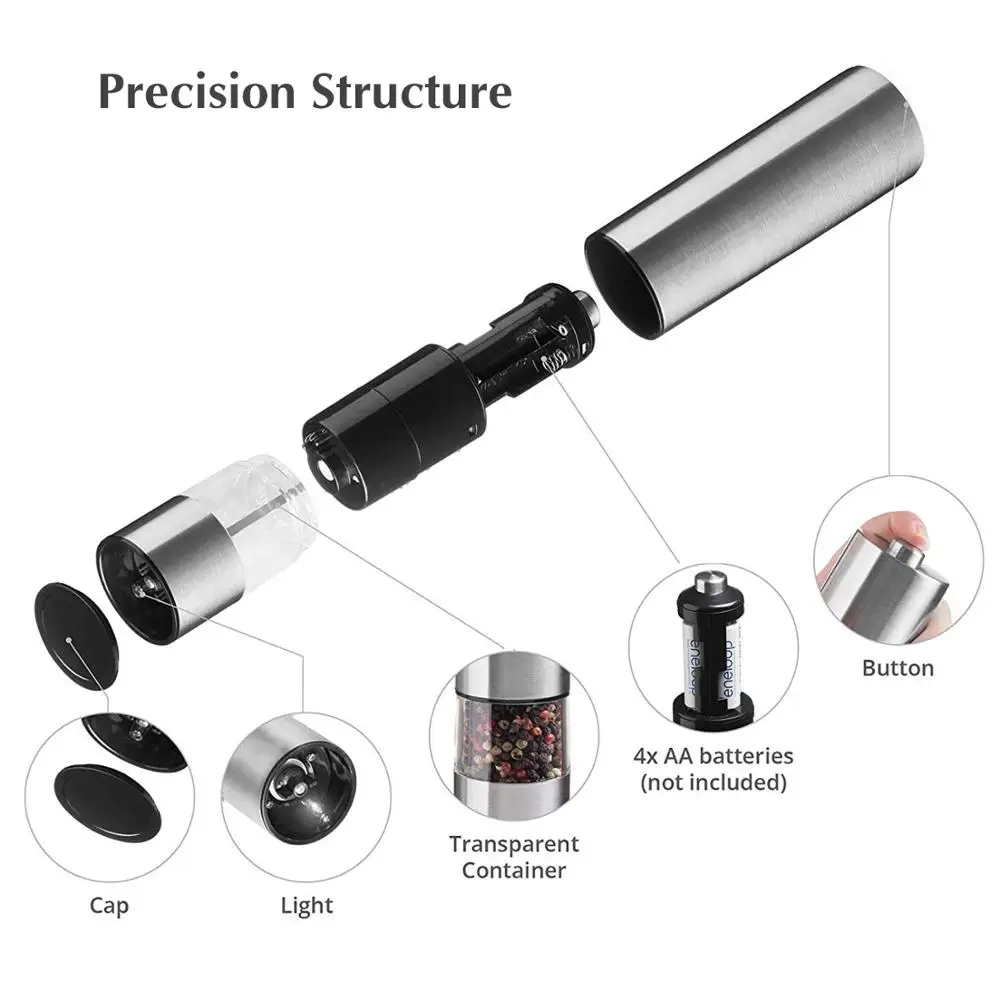 Stainless Steel Electric Pepper Grinder Portable One-handed operation Spice Grain Mill with Led Light for Home Kitchen Grinding Tool electric grinder pepper grinder
