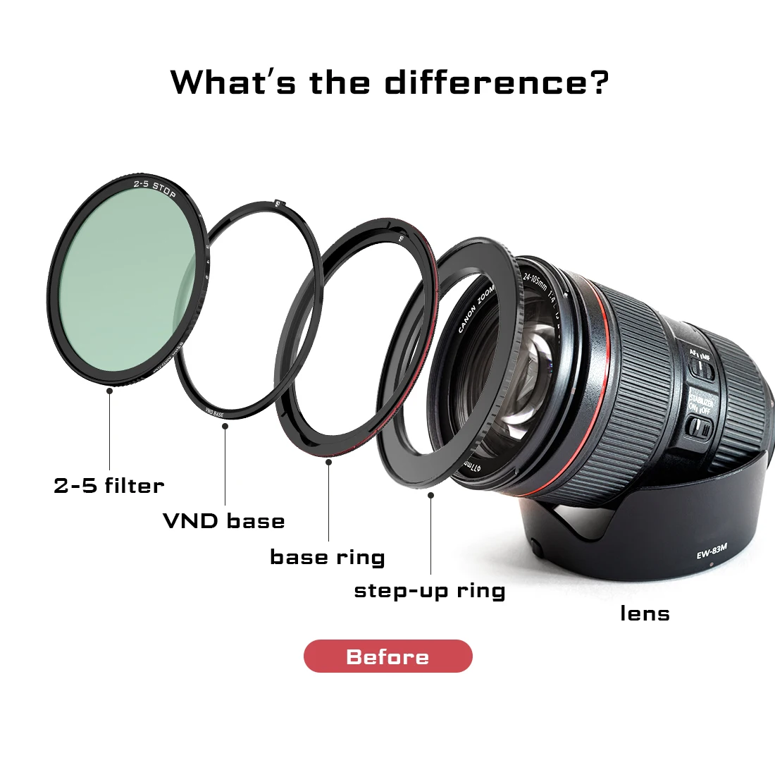 Freewell Magnetic VND Step Up Ring(Works Only with Magnetic VND System)