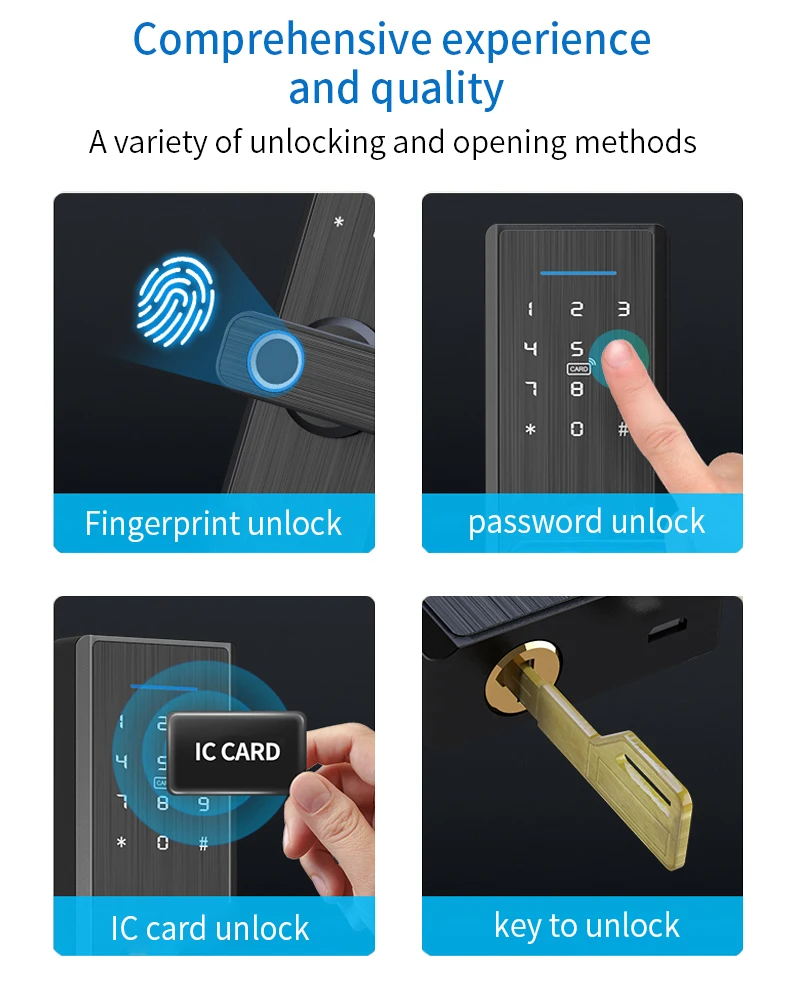 Tuya Electric Intelligent Lock App/Biometric Fingerprint/RFID Card/Temporary Pas