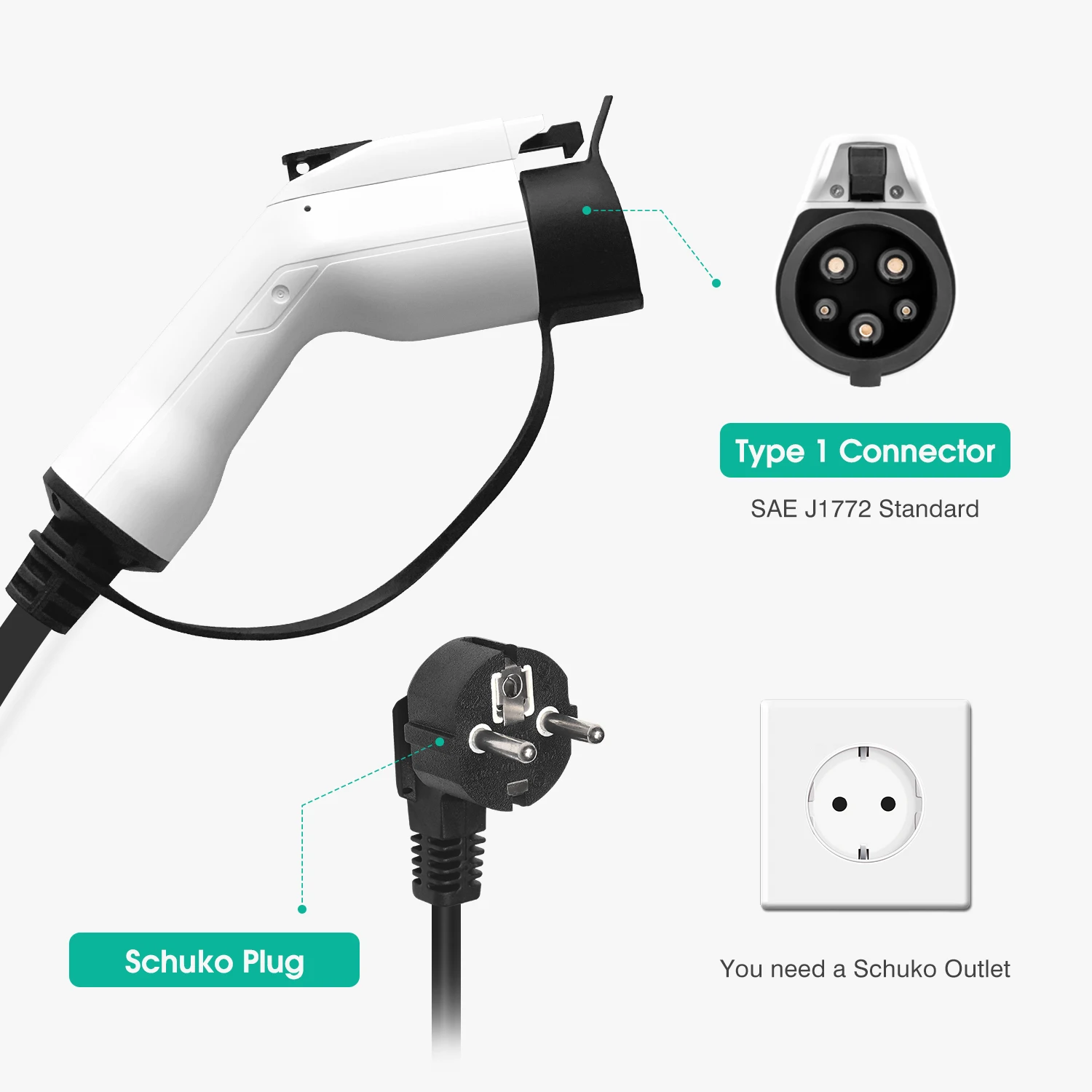 EV Car Charger Type 1 Portable EV Charging Box Cable Switchable 10/16A Schuko Plug 2.2/3.6KW
