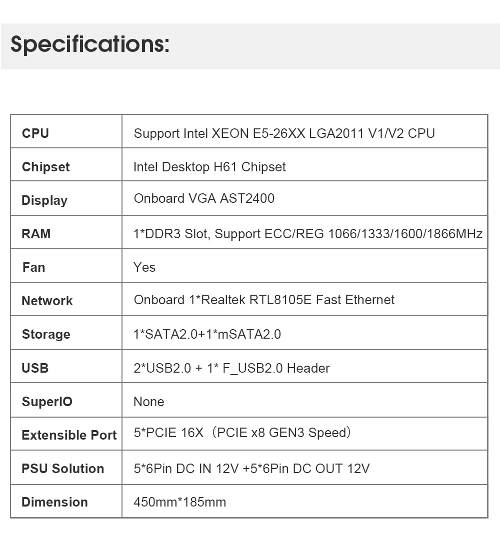 専門店 5 Gpuマイニングリグフレーム Eth79 X5マイニングイーサリアムコイン用の完全なマイニングリグシステム マイニングマザーボード付きマイニングフレームケース Ssd 冷却ファン Psu Ram Gpuなし Les Artistes Tatoueurs Fr