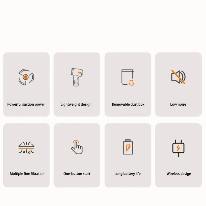 Xiaomi Youpin Portable Car Vacuum Cleaner Multifunction USB Charging Handheld Wireless Vacuum Cleaner Powerful Suction For Home 2