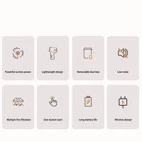 Xiaomi Youpin Portable Car Vacuum Cleaner Multifunction USB Charging Handheld Wireless Vacuum Cleaner Powerful Suction For Home 2