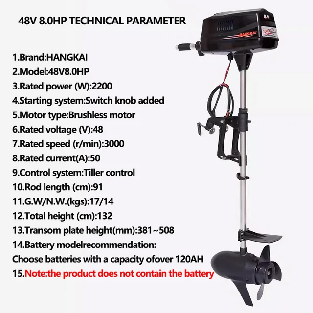 Store Home Products ChoiceDay Feedback