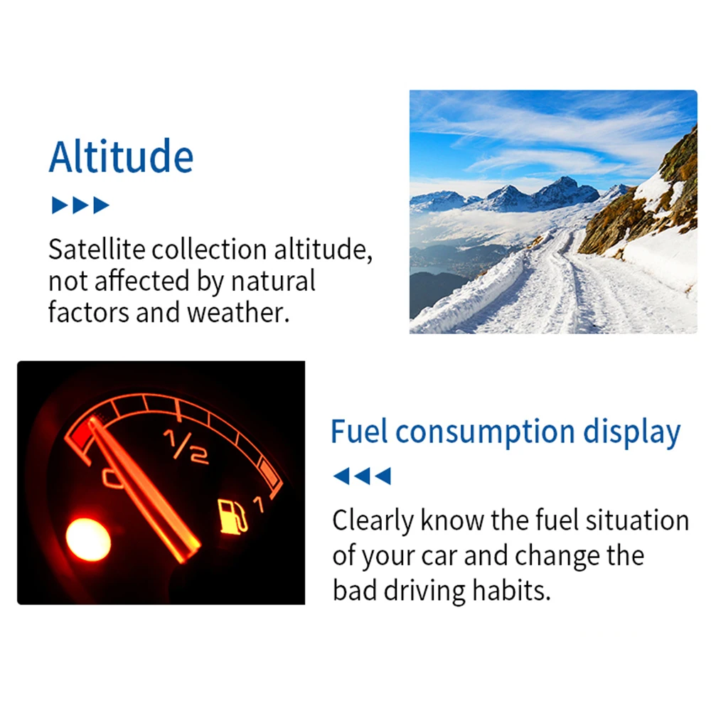   ̴ ڵ  ׼, HUD ӵ M17 OBD GPS   ÷,   