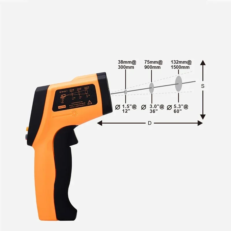 Digital Infrared Thermometer Gun for Temperature Measurement