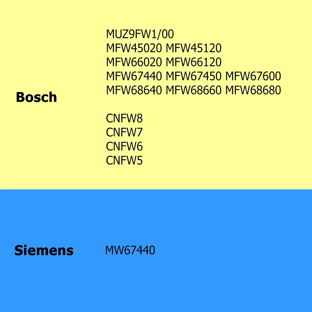 Slide image aba51271bf7c4cbf9f37dbab5d018bb0