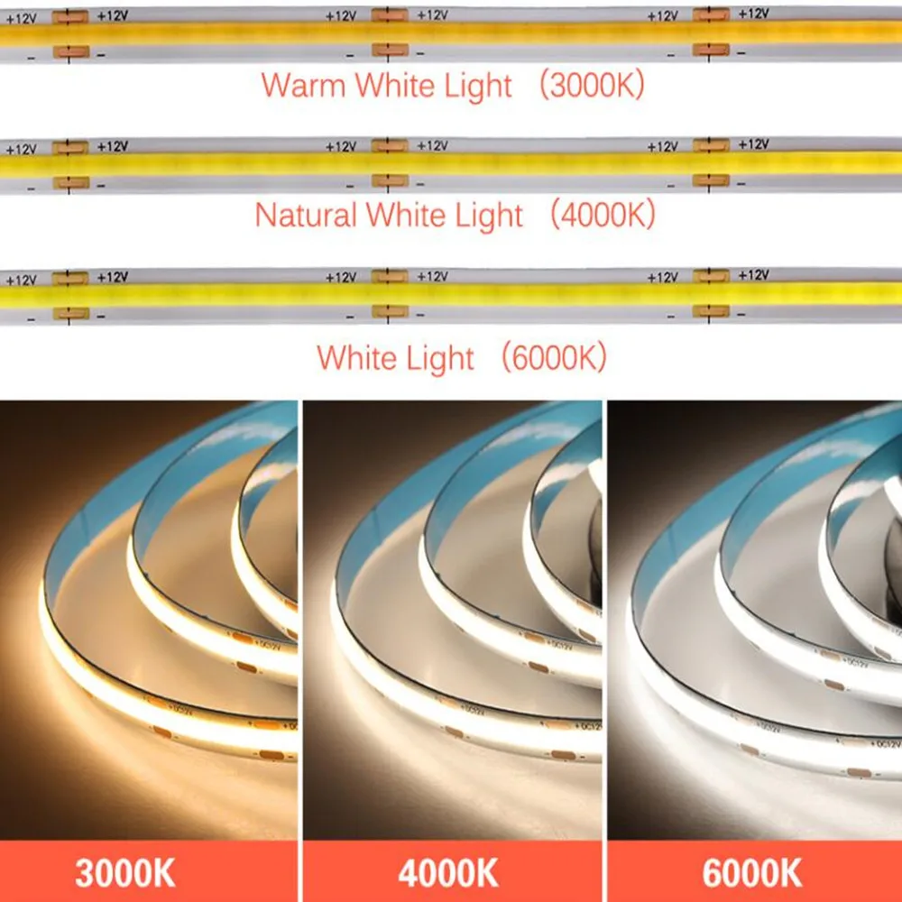 WS2811 Running Water Flowing COB LED Strip Light 24V Horse Race Sequential LED Ribbon With RF Touch Panel Controler 5M 10M Set