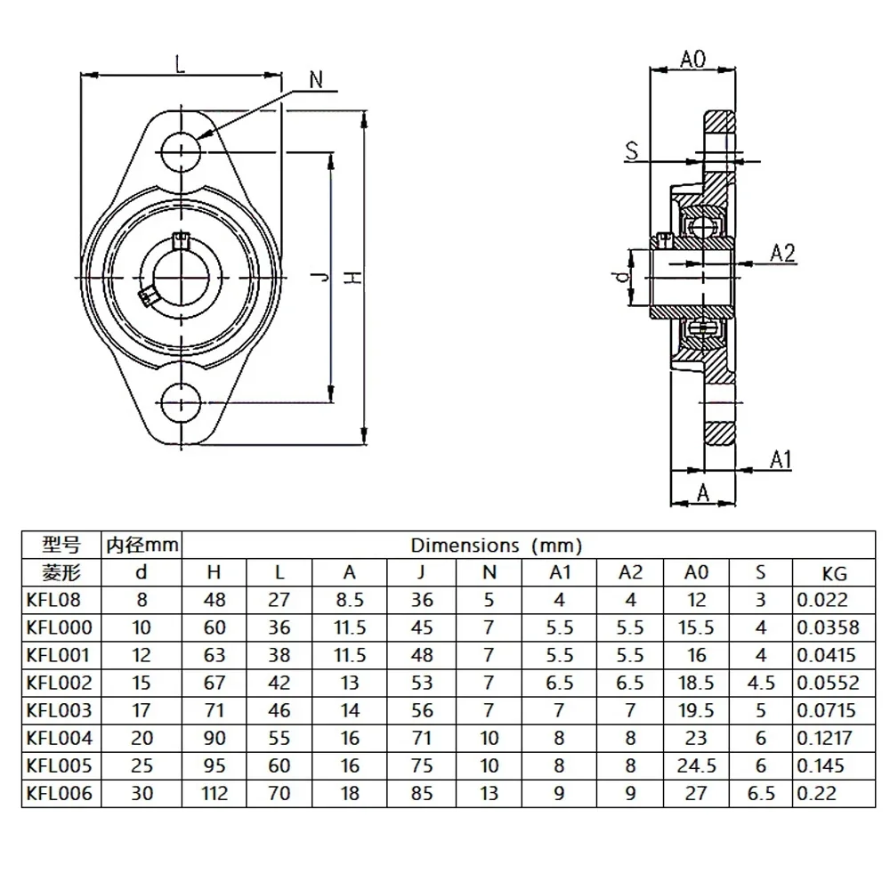 Ball Bearings Bore Ball Bearing Pillow Block Mounted Support Zinc Alloy Diameter 8mm-20mm KFL08 KFL000 KFL001 KP08 KP000 KP001 KP002 Steel ball bearings