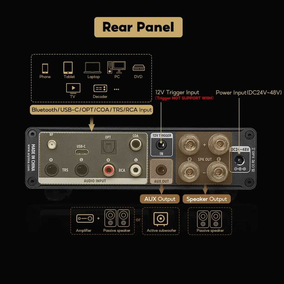 AIYIMA A80 パワーアンプ TPA3255 DAC Bluetooth PFFB ステレオ 300Wx2