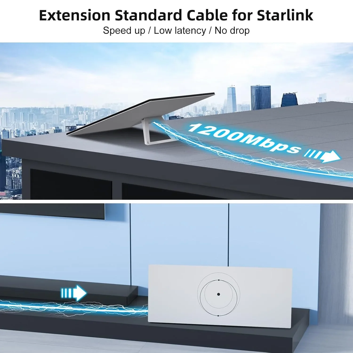 Enhanced Gigabit Ethernet RJ45 Cable for 3rd Generation Devices