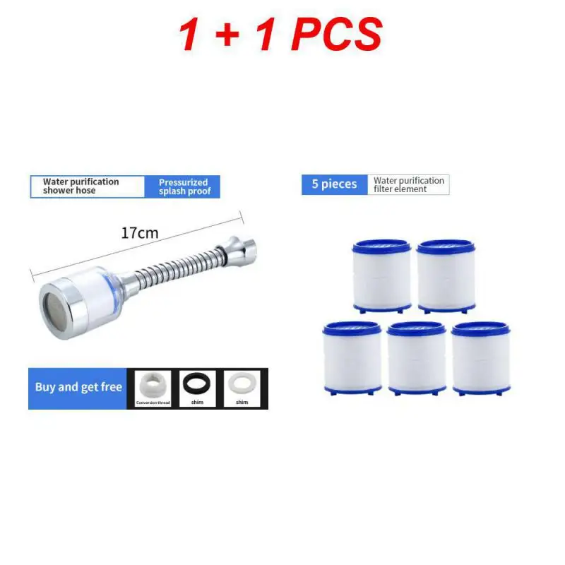 set 2