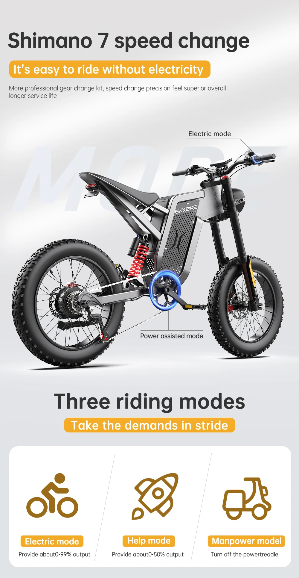 EKX X21 Adults Electric Bike 2000W 48V35AH 55km/h Samsung Battery Snow Electric Motorcycles 20“*4.0 Off Road Tyre Mountain Ebike