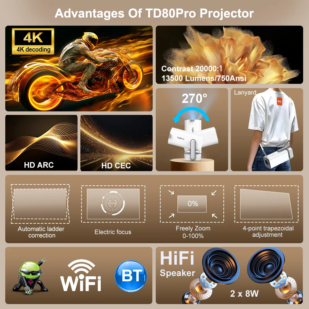 4K 안드로이드 풀 HD 프로젝터 TD80 Pro WiFi 3D 1080P 8W 스피커 홈 시어터 TD80Pro 휴대용 빔 미니 프로젝터 PK TD80W