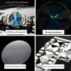 2025 New Luxury Men Watches Business Top Brand Man Wristwatch Waterproof Luminous Date Week Quartz Men's Watch High Quality+Box 4