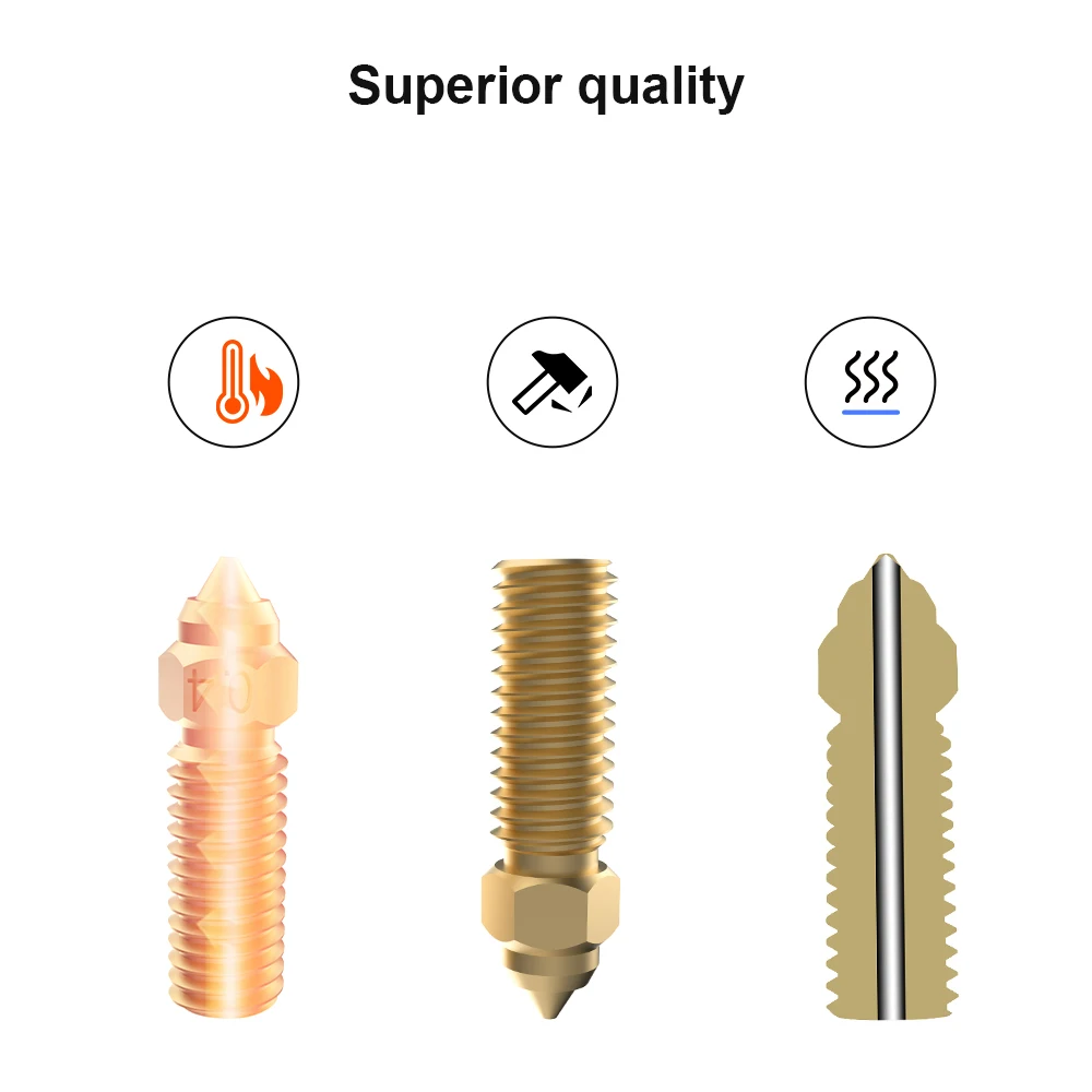 FYSETC High Speed Nozzle Brass 3D Printer Nozzles for Creality K1/ K1Max / Anycubic Vyper/Kobra / Sovol Sv06 Plus / Sv07