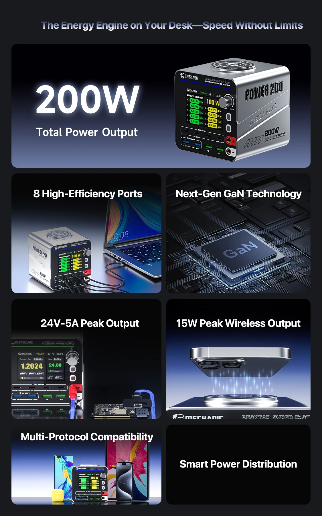 MECHANIC G-Power 200 질화갈륨 데스크탑 초고속 충전 스테이션 멀티 포트 실시간 전력 디스플레이 무선 충전