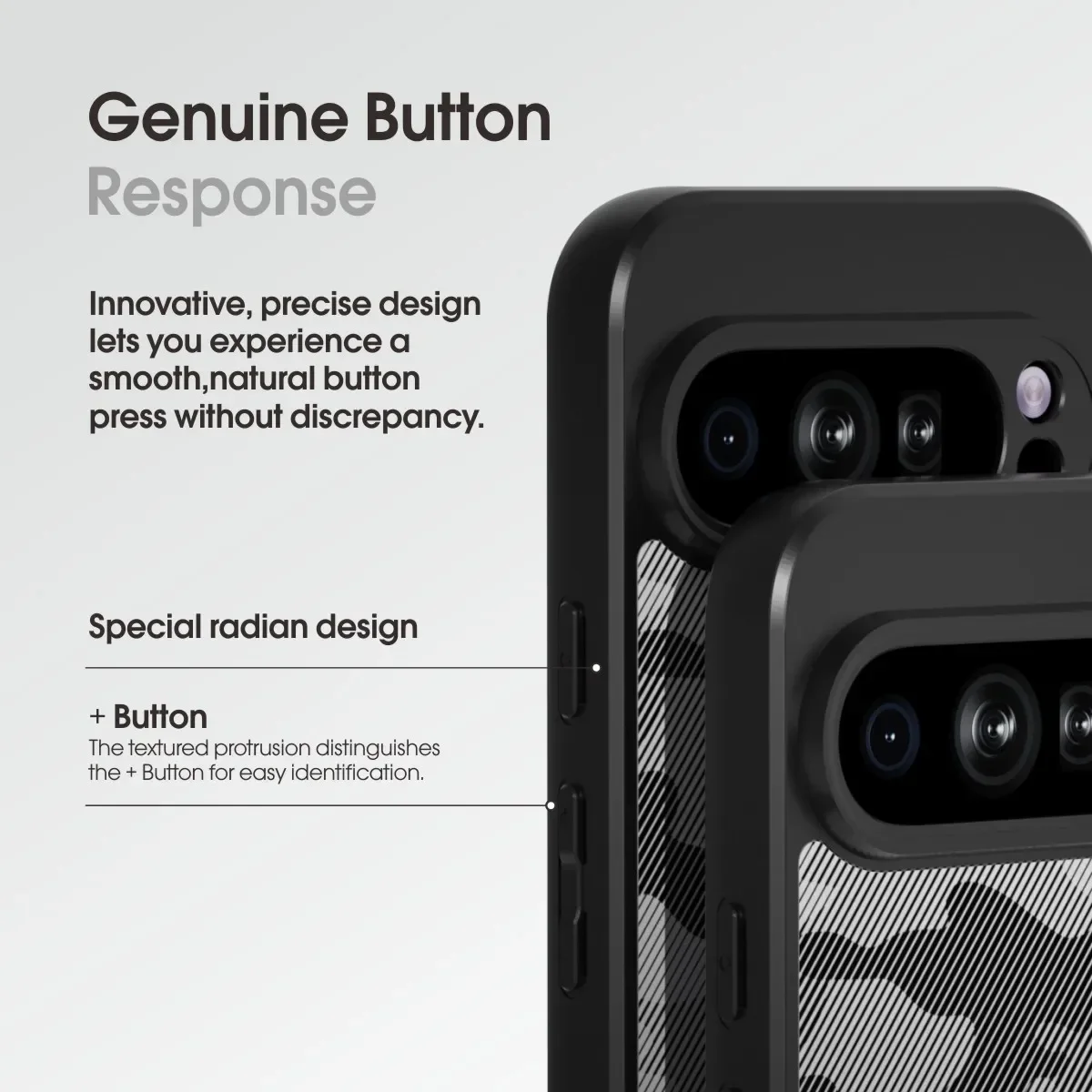 Rugged Durable Anti-Slip TPU Shockproof Case - Camo Black