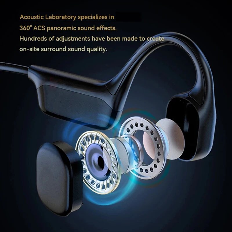 Xiaomi Mijia Bone Conduction Earphones IPX8 Waterproof Headset for Swimming Bluetooth 5.4 Wireless Sport Headphones MP3 32G RAM 4