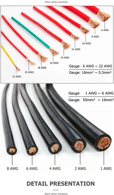 Filo Magnetico In Rame 16 AWG - Tezhong - Foto 11