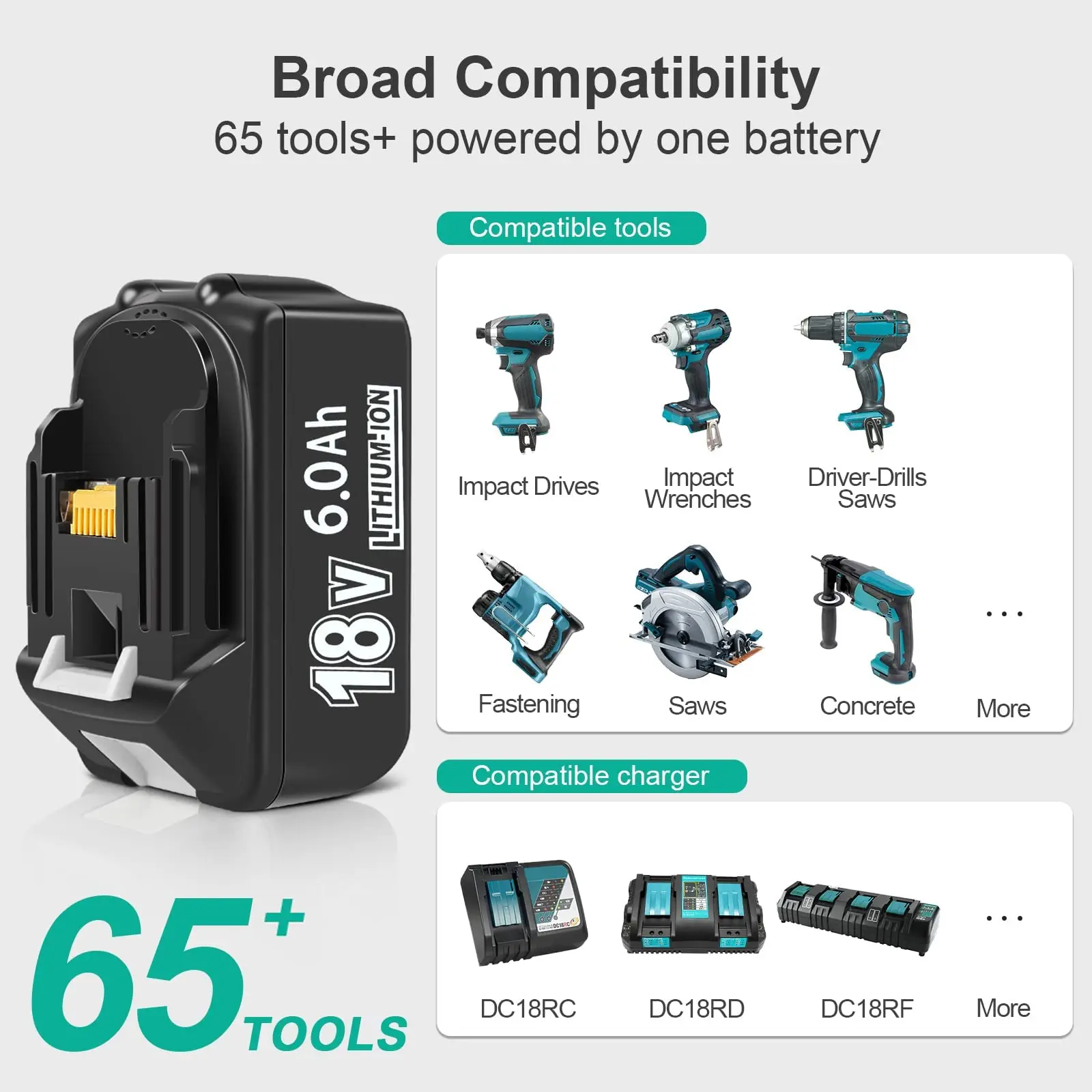 Batteriebetriebene Raumheizung - Kabellos & Portable Für Camping & Büro