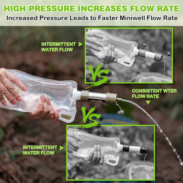 Miniwell Portable Emergency Water Filter 4
