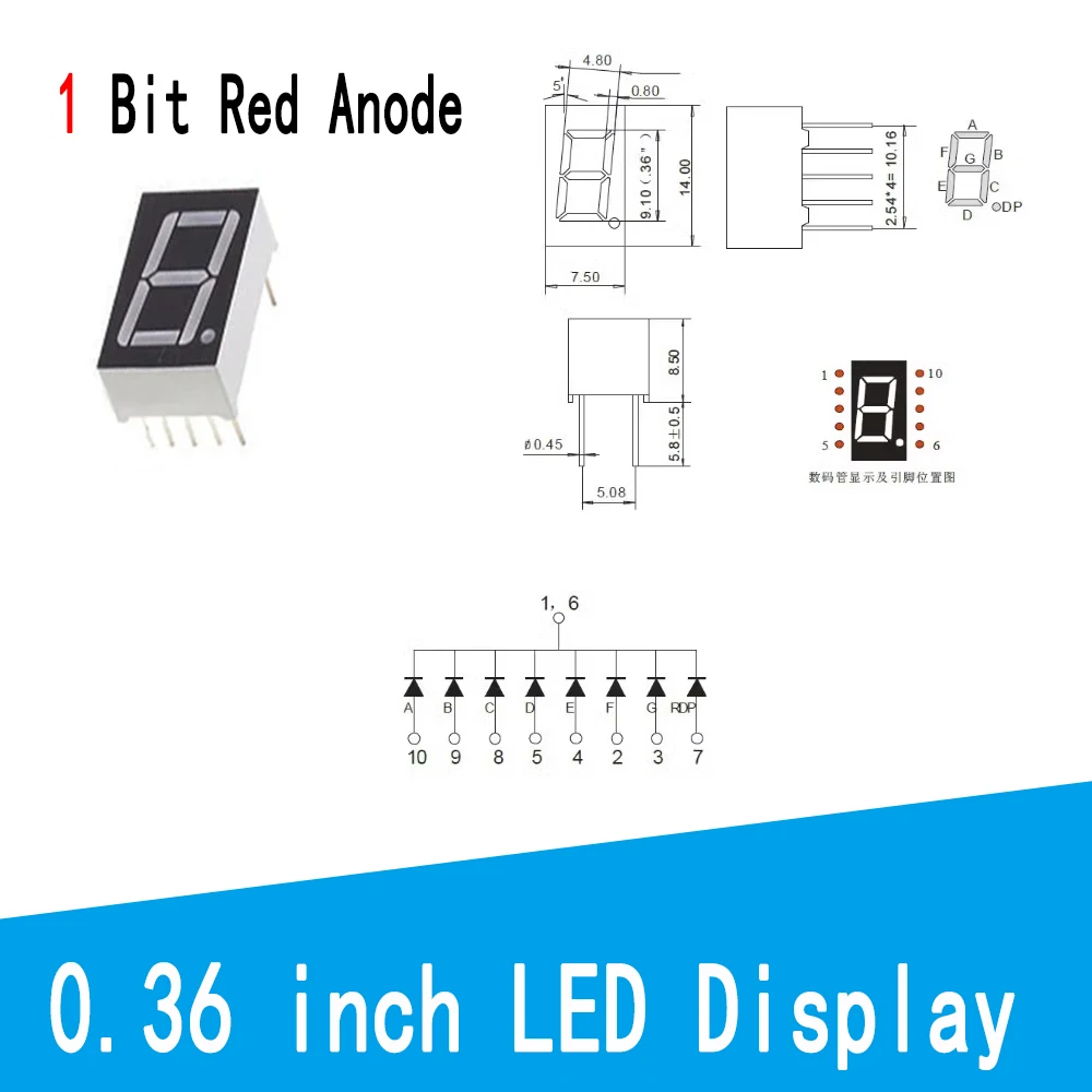 0.36 1Bit AnodeX5PCS
