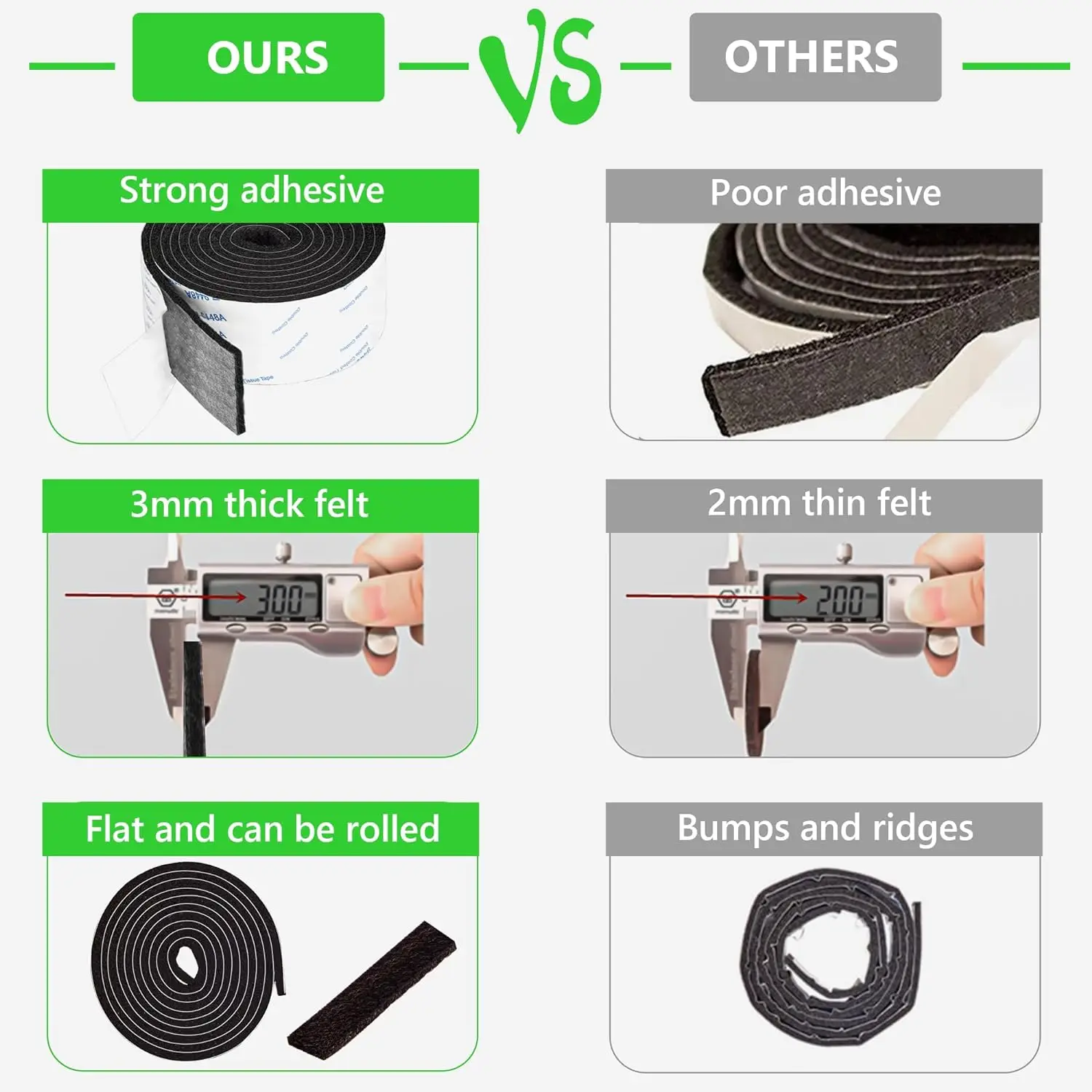 Felt Furniture Pads Non Slip Self Adhesive Cuttable Felt Strips Black Heavy Duty Strip Roll furniture leg pads furniture pads