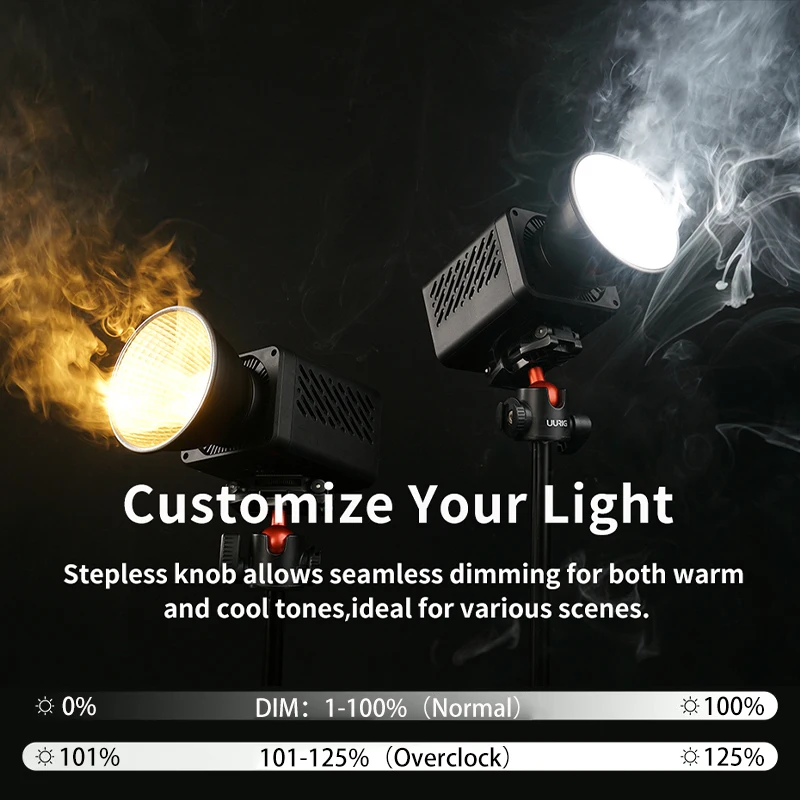 Forzago S40 이중 색상 COB 사진 스튜디오 조명, 휴대용 LED 비디오 조명, 비디오 라이브 스트리밍용, 2500K-6500K, 3400mAh, 40W