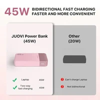 JUOVI Powerbank 20000mAh 45W Fast Charge Power Bank, Super Fast Charging Portable Charger with LED Display for iPhone 17 16 15 6