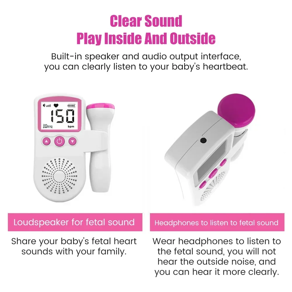 Fetal Doppler Heart Rate Monitor for Pregnancy Gift Babies Heartbeat Detector Pulse Meter No Radiation with Ultrasound Gel
