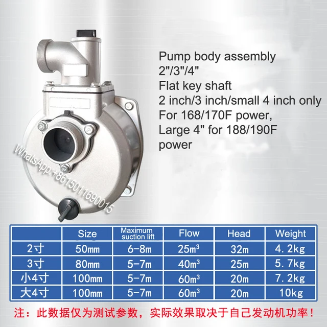 Gruppo Attacco Motopompa 2" In Linea Filettati -non A Norma Uni 70 - Foto 9